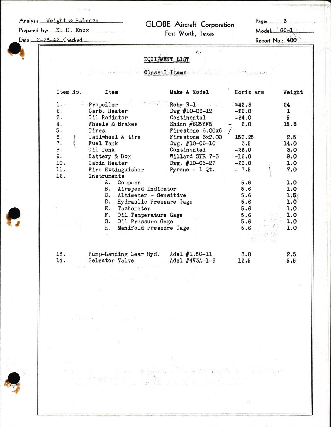 Sample page 2 from AirCorps Library document: Weight and Balance Data for Globe Model GC-1