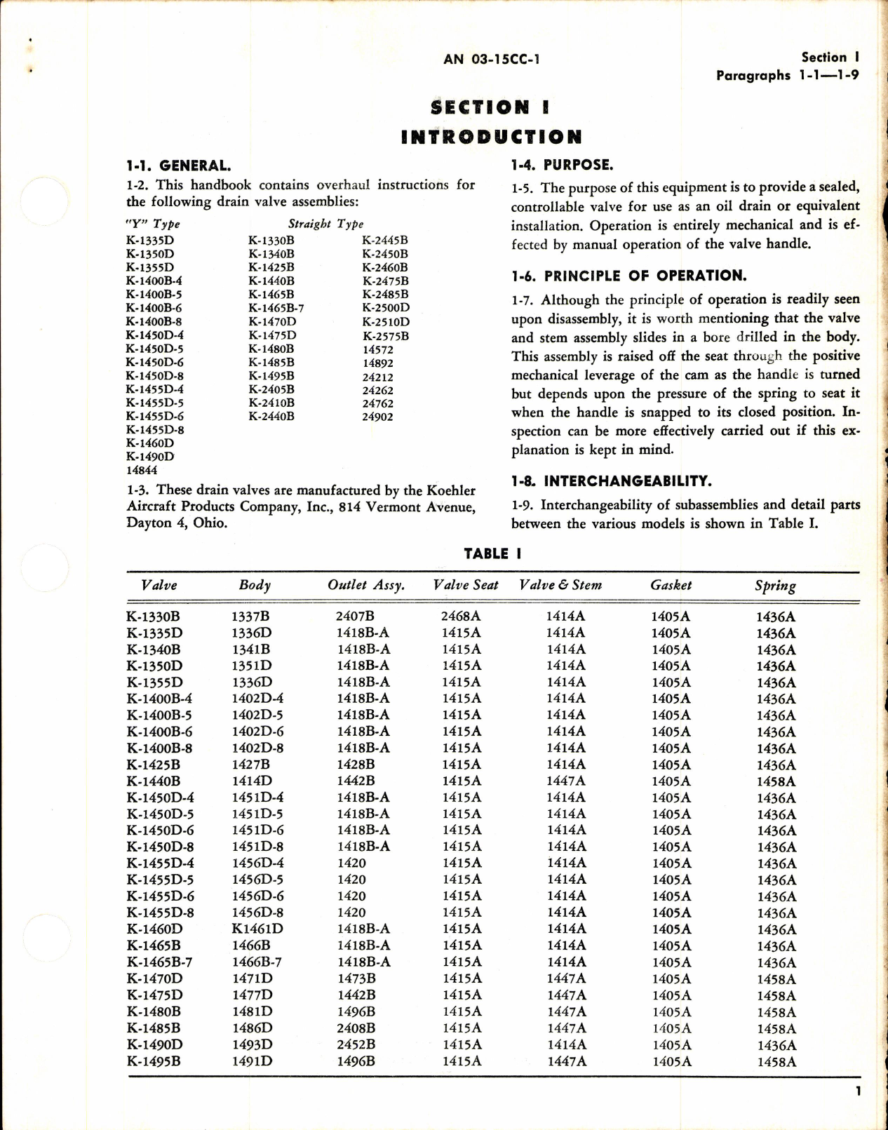 Sample page 3 from AirCorps Library document: Overhaul Instructions for Y Drain, Straight Drain & Defuling Valves