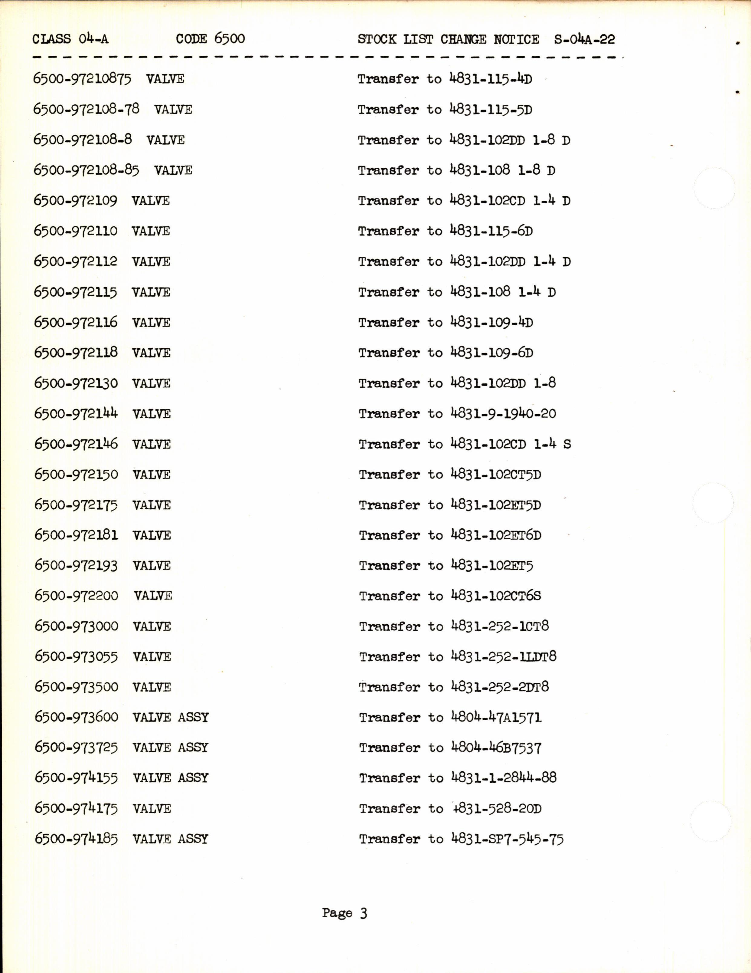 Sample page 4 from AirCorps Library document: Stock List Change Notice - Aircraft Hardware