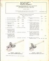 Instructions w PB for Cowl Cooler Flap Actuator & Oil Cooler Flap