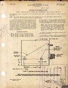 Modification of Booster Coil Installation - BT-13, BT-13A, and BT-15