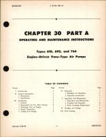 Operating and Maintenance Instructions for Engine Driven Vane Type Air Pumps 