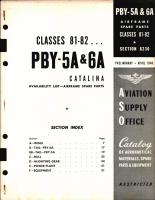 PBY-5A and 6A Catalina Availability List and Airframe Spare Parts