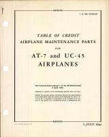 Table of Credit - Airplane Maintenance Parts - for AT-7 and UC-45 Airplanes