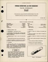 Overhaul Instructions with Parts Breakdown for Hydraulic Valve - 1964-4-1.070 