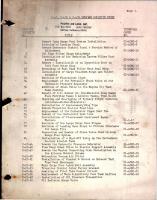 Service Bulletin Index for C-47, C-47A & C-47B