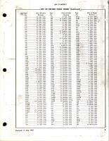 Erection and Maintenance Manual for B-25