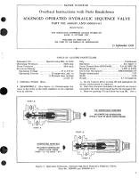 Overhaul Instructions with Parts Breakdown for Solenoid Operated hydraulic Sequence Valve Part No. 1008395 