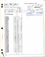 Microfilm Numerical Index for T-34B