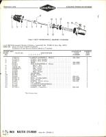 Horizontal Master Cylinder