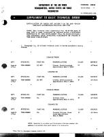 Installation of Radio Set AN-ARC-3 in TB and VB-25N Aircraft Authorized for Dual UHF-VHF