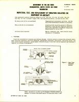 Inspection Test and Replacement of Vibration Isolators on Equipment