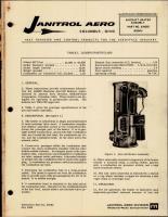 Maintenance Instructions for Aircraft Heater Assembly - Part A34D51 - B3040