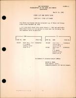 Stock List Change for Class 03-B`