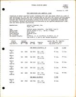 HC-92Z - Type Certificate