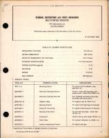 Overhaul Instructions with Parts Breakdown for Multi-Purpose Indicator Type 25201-A15B-4-1-A1 