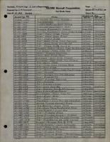 Empennage Drawing List and Engineering Parts Breakdown for GC-1A & B 