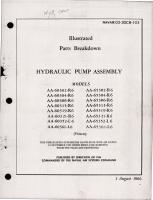 Illustrated Parts Breakdown for Hydraulic Pump Assembly 