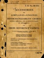 Interchangeability Charts - Aircraft Engines Cross Reference Charts