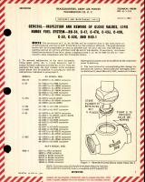 Inspection and Rework of Globe Valves in Long Range Fuel System