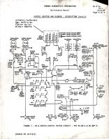 Maintenance Manual for DC-6 Series