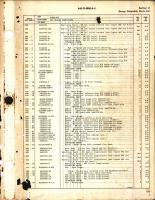 Parts Catalog for DC-6 Series