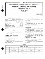 Overhaul Instructions with Parts Breakdown for Manually Operated Poppet Shut-Off Valve Part no. 105175