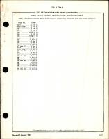 Parts Catalog for L-20A 