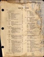 Aircraft Structural Hardware