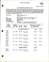 HC-92Z - Type Certificate