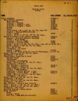 Parts List for Landing Light - Part G-8895 