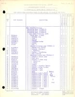 Eclipse-Pioneer Service Parts List for Indicator-Gyro Horizon