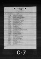 Numerical List of Drawings TG-6 Glider Installation and Assemblies Index
