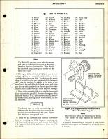 Overhaul Instructions for Electromechanical Linear Actuators