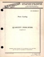 Parts Catalog for Quantity Indicators 