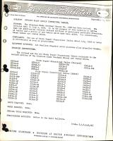 Revised Blade Repair Dimensional Tables