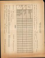Engine Block Test Report