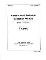Aeronautical Technical Inspection Manual - Radio