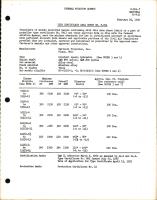HC-93Z - Type Certificate