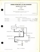 Overhaul Instructions with Parts breakdown balanced Relief Valve CE-105