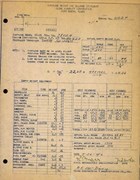 Technical Information for Serial Number 2024