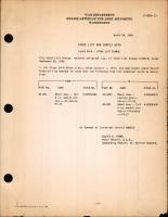 Stock List Change for Class 03-B