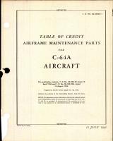 Table of Credit - Airplane Maintenance Parts - for C-64A Aircraft
