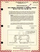 Reinforcement of Horizontal Stabilizer and Fin for P-51B, C, D, and K