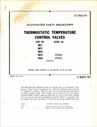 Illustrated Parts Breakdown for Thermostatic Temperature Control Valves