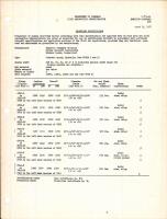 Propeller Specification for 43E Propellers