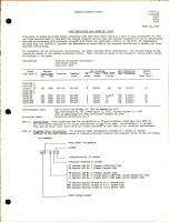 1A170, 1A175, and 1B175 - Type Certificate