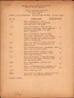 Flight Training Syllabus for PBM Aircraft at United States Naval Air Station Banana River, Florida