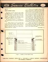 Blade Support Rings, Ref 727