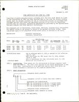 M74D - Type Certificater